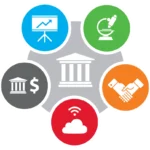 enterprise ecosystem