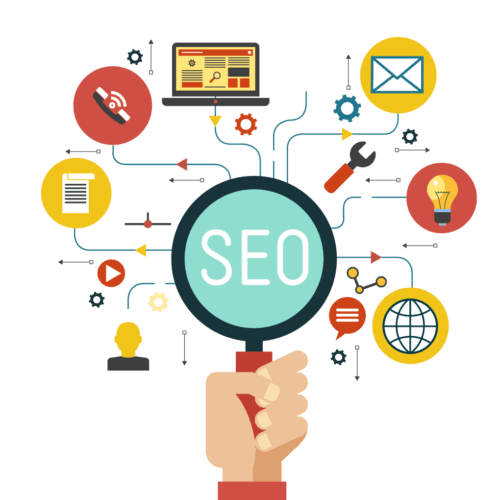 search engine optimization seo